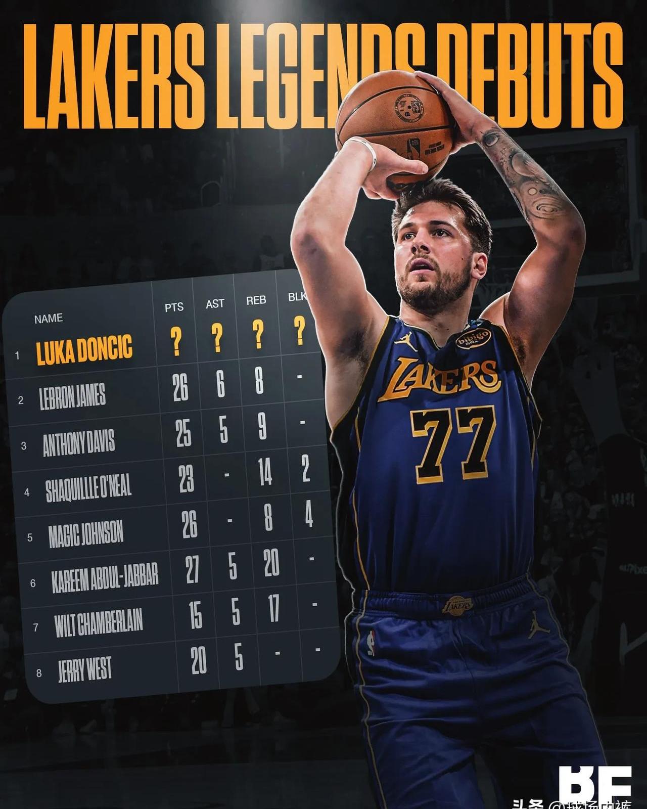 爱游戏体育-东契奇赛事官方发布出色防守新规，巴塞罗那争议不断！-爱游戏体育